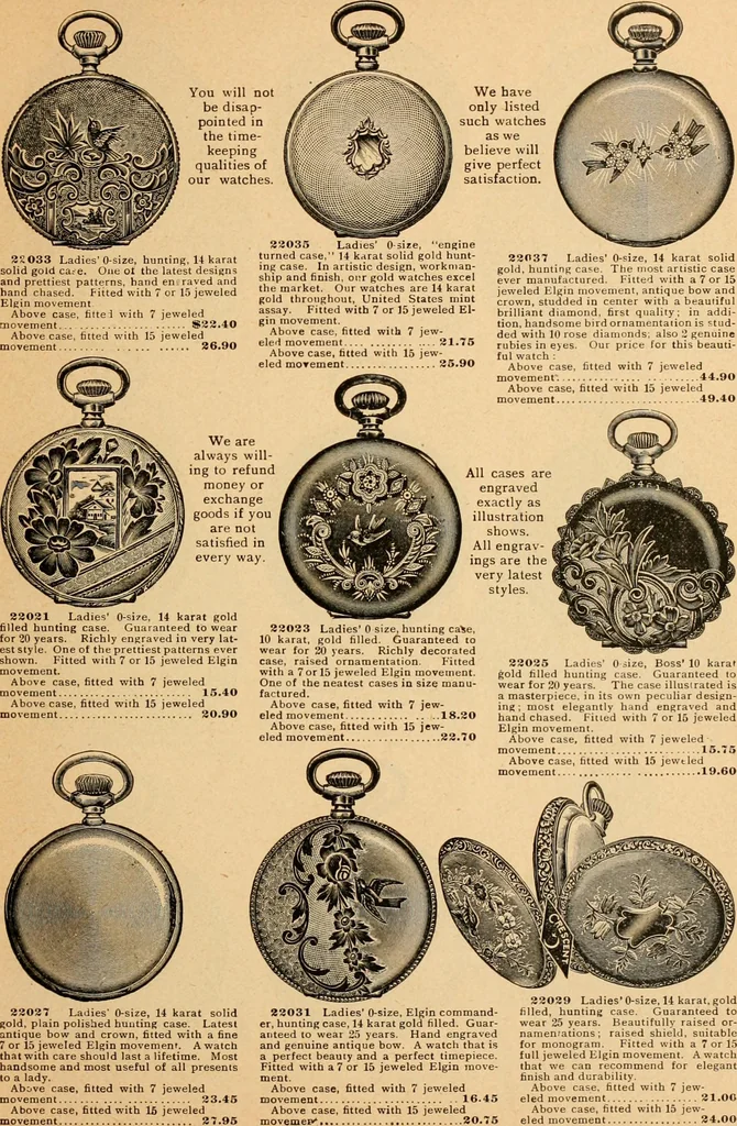 An illustration from Holiday specialties : jewelry, watches, silverware, musical goods, leather goods, sporting goods, etc., 1900, leaf 4