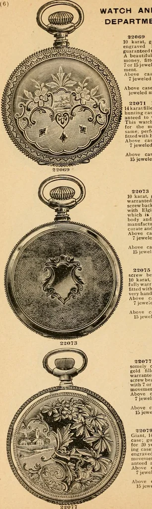 An illustration from Holiday specialties : jewelry, watches, silverware, musical goods, leather goods, sporting goods, etc., 1900, leaf 7