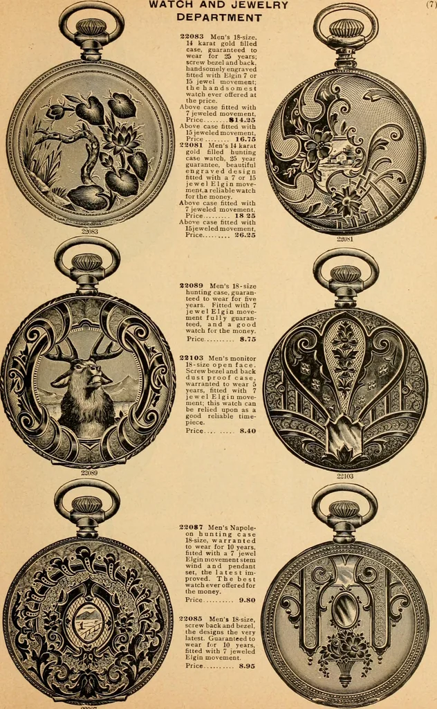 An illustration from Holiday specialties : jewelry, watches, silverware, musical goods, leather goods, sporting goods, etc., 1900, leaf 8