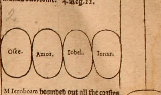An illustration from The Holie Bible : conteynyng the Olde Testament and the Newe, 1568, leaf 12