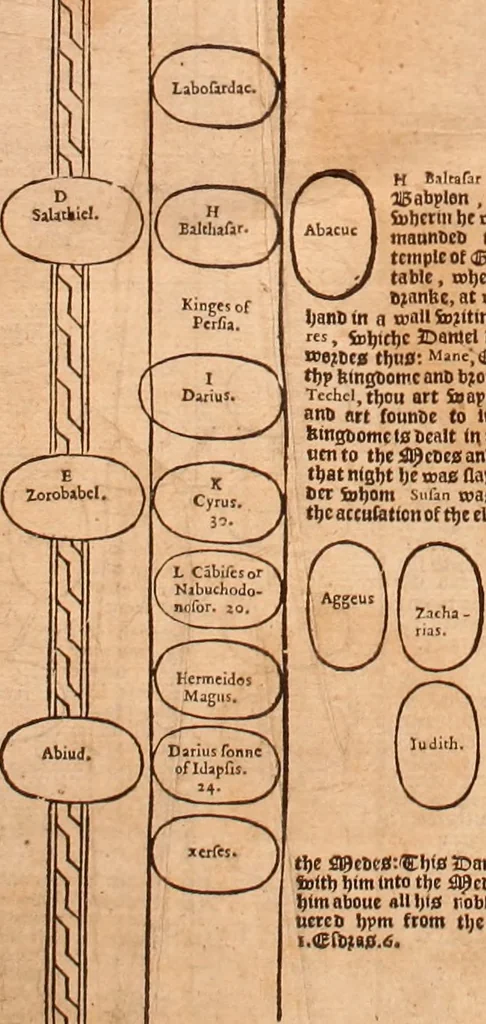 An illustration from The Holie Bible : conteynyng the Olde Testament and the Newe, 1568, leaf 13