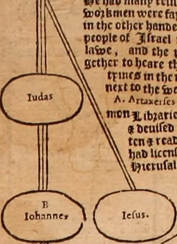 An illustration from The Holie Bible : conteynyng the Olde Testament and the Newe, 1568, leaf 14