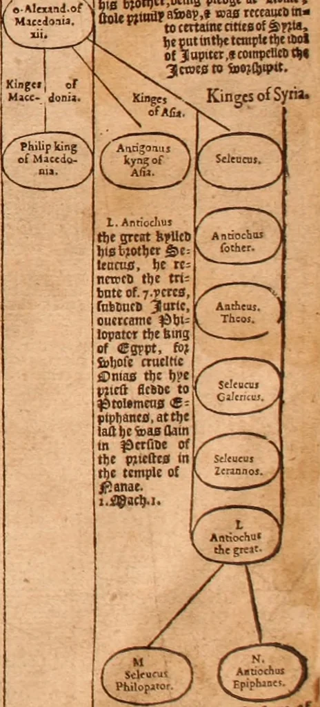 An illustration from The Holie Bible : conteynyng the Olde Testament and the Newe, 1568, leaf 14