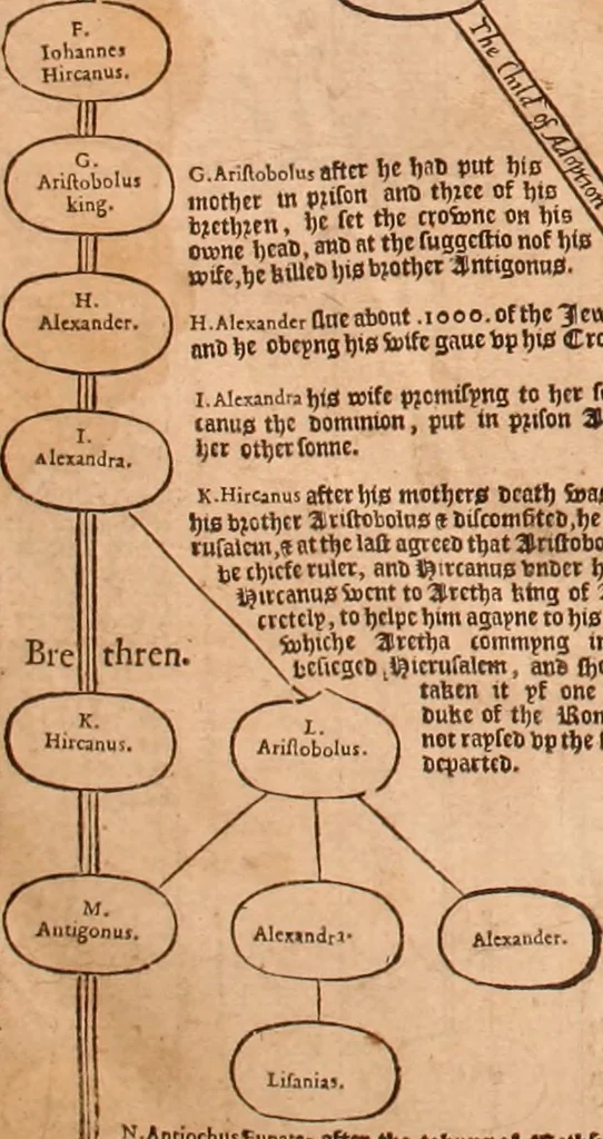 An illustration from The Holie Bible : conteynyng the Olde Testament and the Newe, 1568, leaf 15