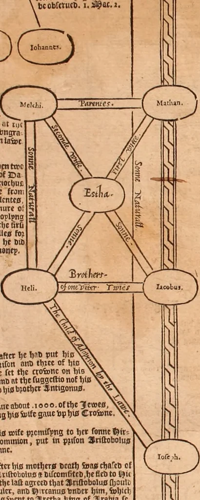 An illustration from The Holie Bible : conteynyng the Olde Testament and the Newe, 1568, leaf 15