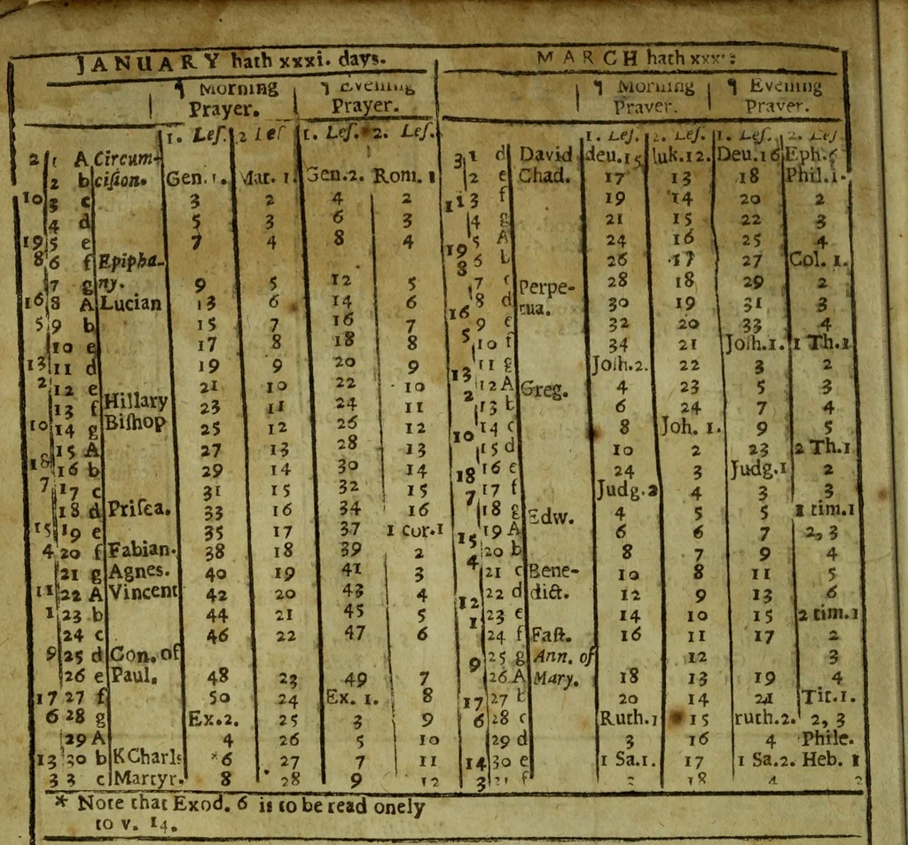An illustration from The Holy Bible : containing the Old Testament and the New, 1671, leaf 13