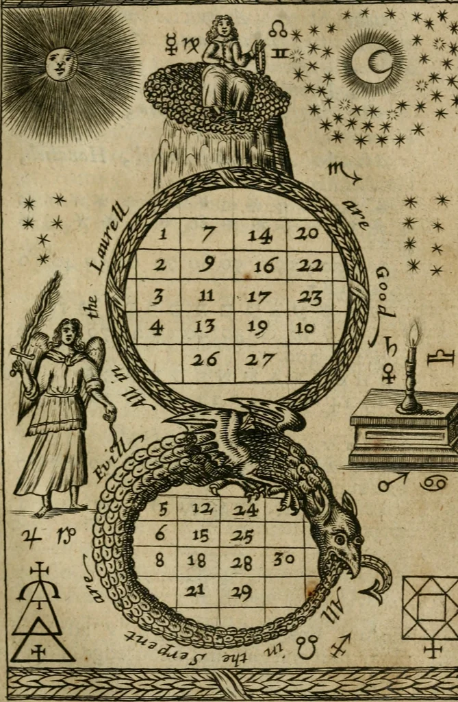 An illustration from The holy guide : leading the way to the wonder of the world : a compleat phisitian, teaching the knowledge of all things, past, present, and to come, viz., of pleasure, long life, health, youth, blessedness, wisdome and virtue, and to cure, change, and remedy all diseases in young and old : with Rosie Crucian medicines which are verified by a practical examination of principles in the great world and fitted for the easie understanding, plain practise, use, and benefit of mean capacities, 1662, leaf 346