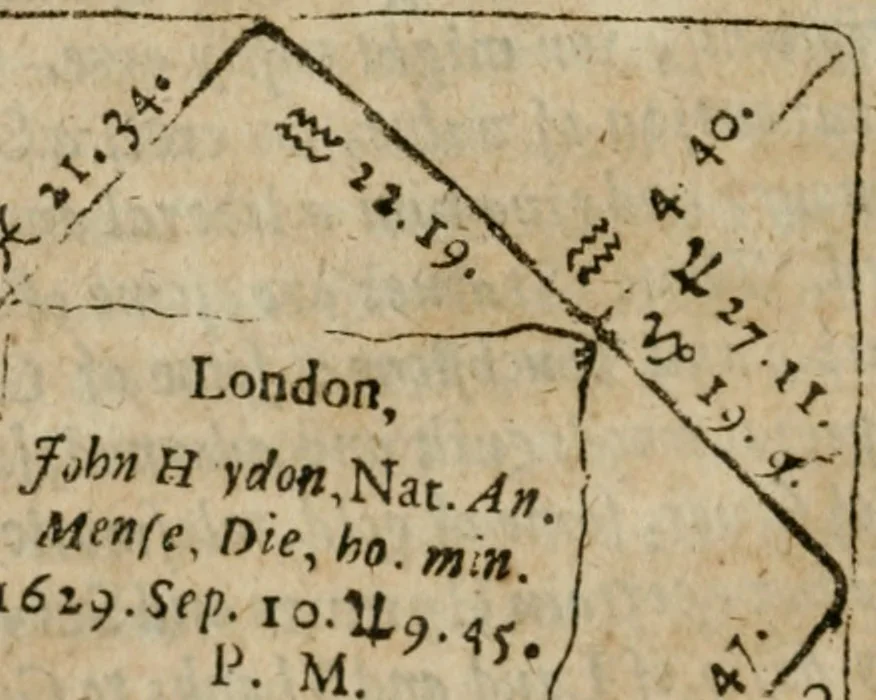 An illustration from The holy guide : leading the way to the wonder of the world : a compleat phisitian, teaching the knowledge of all things, past, present, and to come, viz., of pleasure, long life, health, youth, blessedness, wisdome and virtue, and to cure, change, and remedy all diseases in young and old : with Rosie Crucian medicines which are verified by a practical examination of principles in the great world and fitted for the easie understanding, plain practise, use, and benefit of mean capacities, 1662, leaf 83