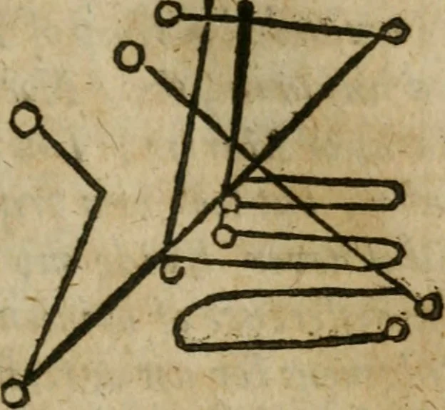 An illustration from The holy guide : leading the way to the wonder of the world : a compleat phisitian, teaching the knowledge of all things, past, present, and to come, viz., of pleasure, long life, health, youth, blessedness, wisdome and virtue, and to cure, change, and remedy all diseases in young and old : with Rosie Crucian medicines which are verified by a practical examination of principles in the great world and fitted for the easie understanding, plain practise, use, and benefit of mean capacities, 1662, leaf 84