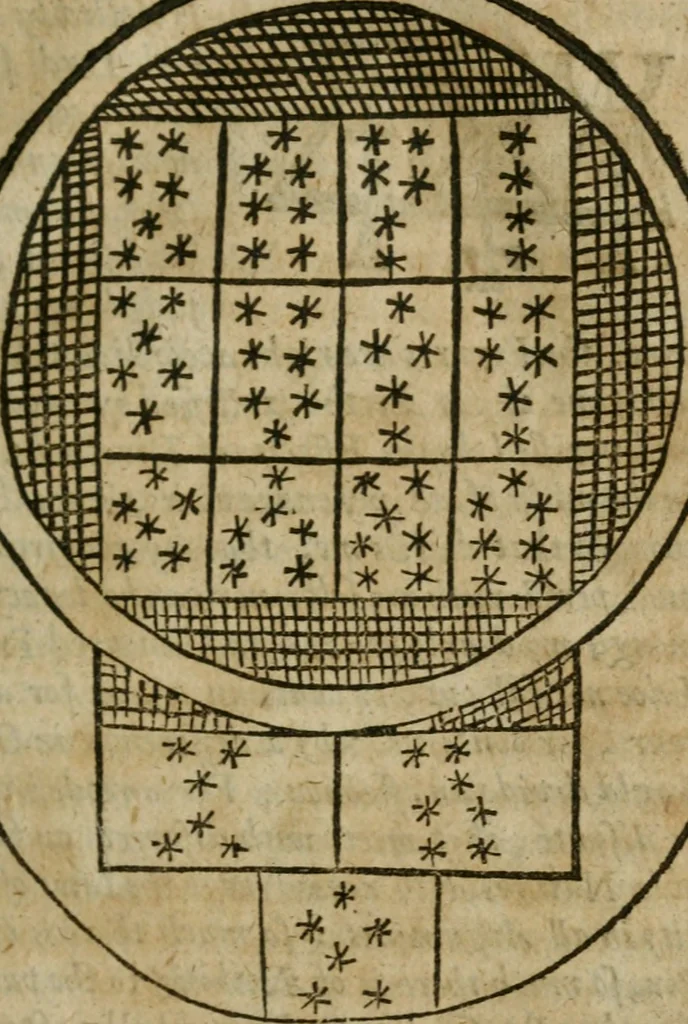 An illustration from The holy guide : leading the way to the wonder of the world : a compleat phisitian, teaching the knowledge of all things, past, present, and to come, viz., of pleasure, long life, health, youth, blessedness, wisdome and virtue, and to cure, change, and remedy all diseases in young and old : with Rosie Crucian medicines which are verified by a practical examination of principles in the great world and fitted for the easie understanding, plain practise, use, and benefit of mean capacities, 1662, leaf 90