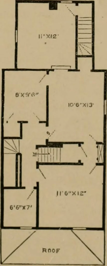 An illustration from Home building. A reliable book of facts, relative to building, living, materials, costs, at about 400 places from New York to San Francisco. Containing 42 plates and 45 original designs of buildings .., 1877, leaf 20