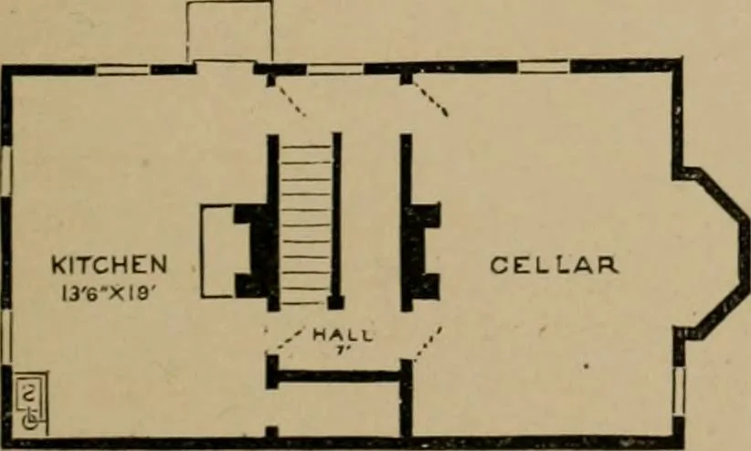 An illustration from Home building. A reliable book of facts, relative to building, living, materials, costs, at about 400 places from New York to San Francisco. Containing 42 plates and 45 original designs of buildings .., 1877, leaf 36
