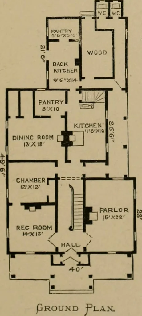 An illustration from Home building. A reliable book of facts, relative to building, living, materials, costs, at about 400 places from New York to San Francisco. Containing 42 plates and 45 original designs of buildings .., 1877, leaf 96