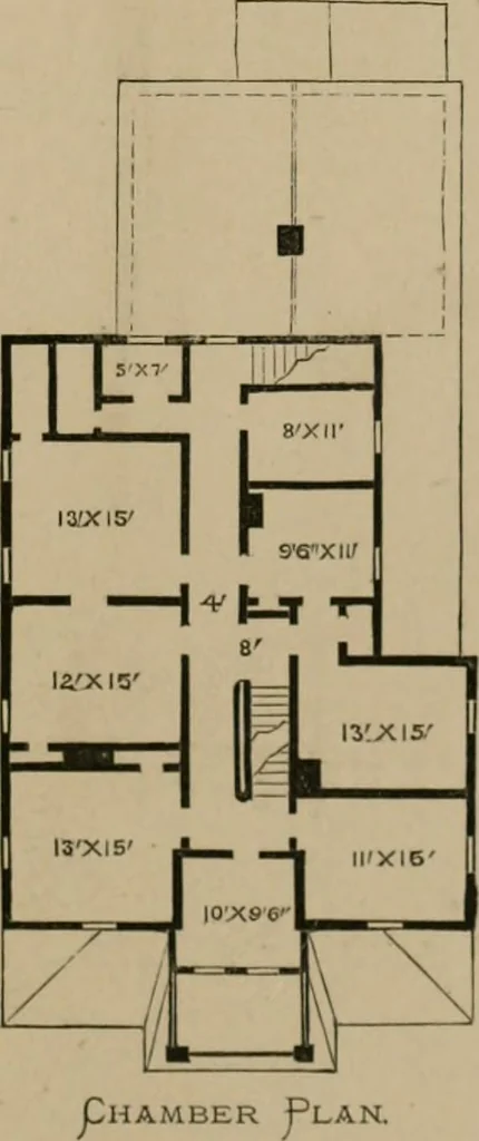 An illustration from Home building. A reliable book of facts, relative to building, living, materials, costs, at about 400 places from New York to San Francisco. Containing 42 plates and 45 original designs of buildings .., 1877, leaf 96