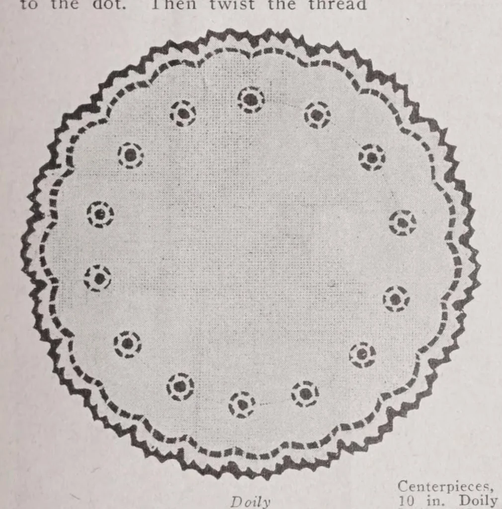 An illustration from Home craft, the American woman's handibook, 1920, leaf 29