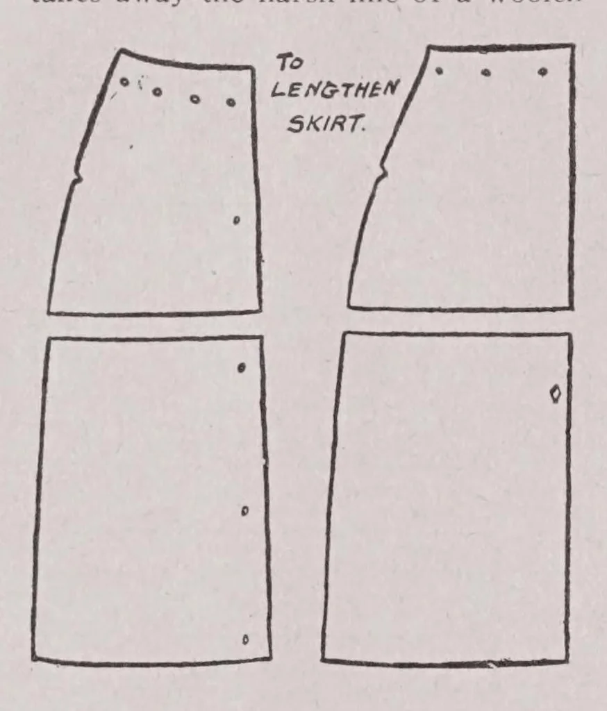 An illustration from Home craft, the American woman's handibook, 1920, leaf 67