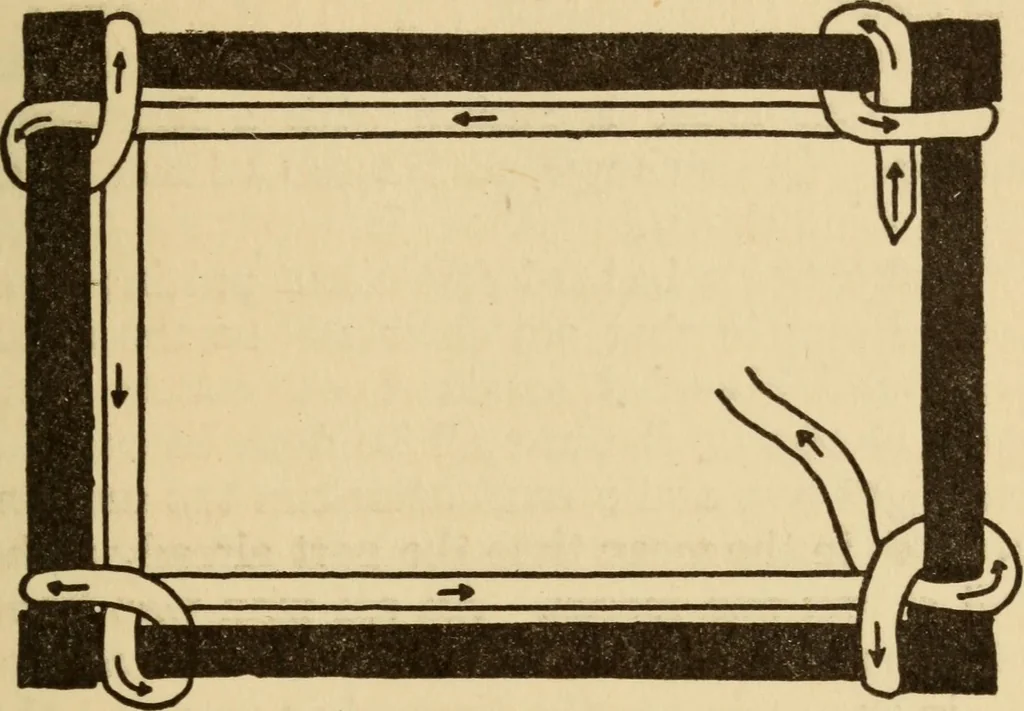 An illustration from Home crafts of today and yesterday, 1917, leaf 104