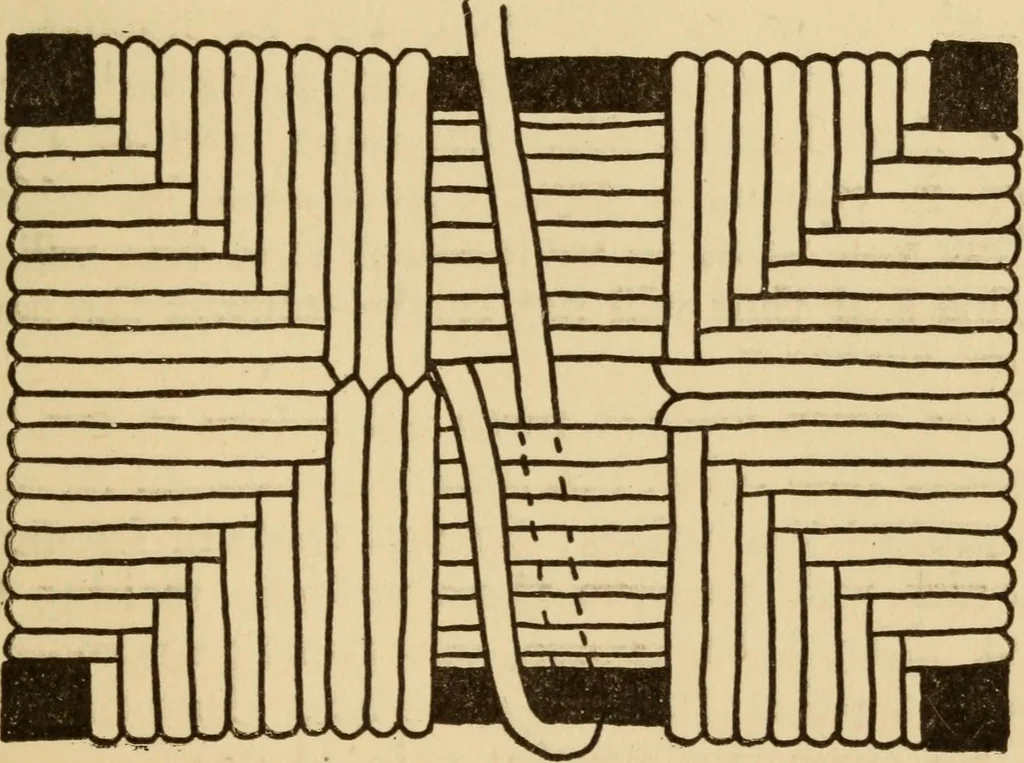 An illustration from Home crafts of today and yesterday, 1917, leaf 104