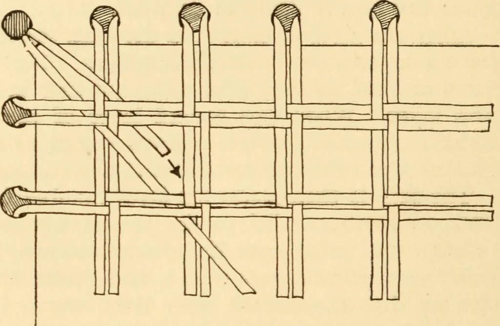 An illustration from Home crafts of today and yesterday, 1917, leaf 111