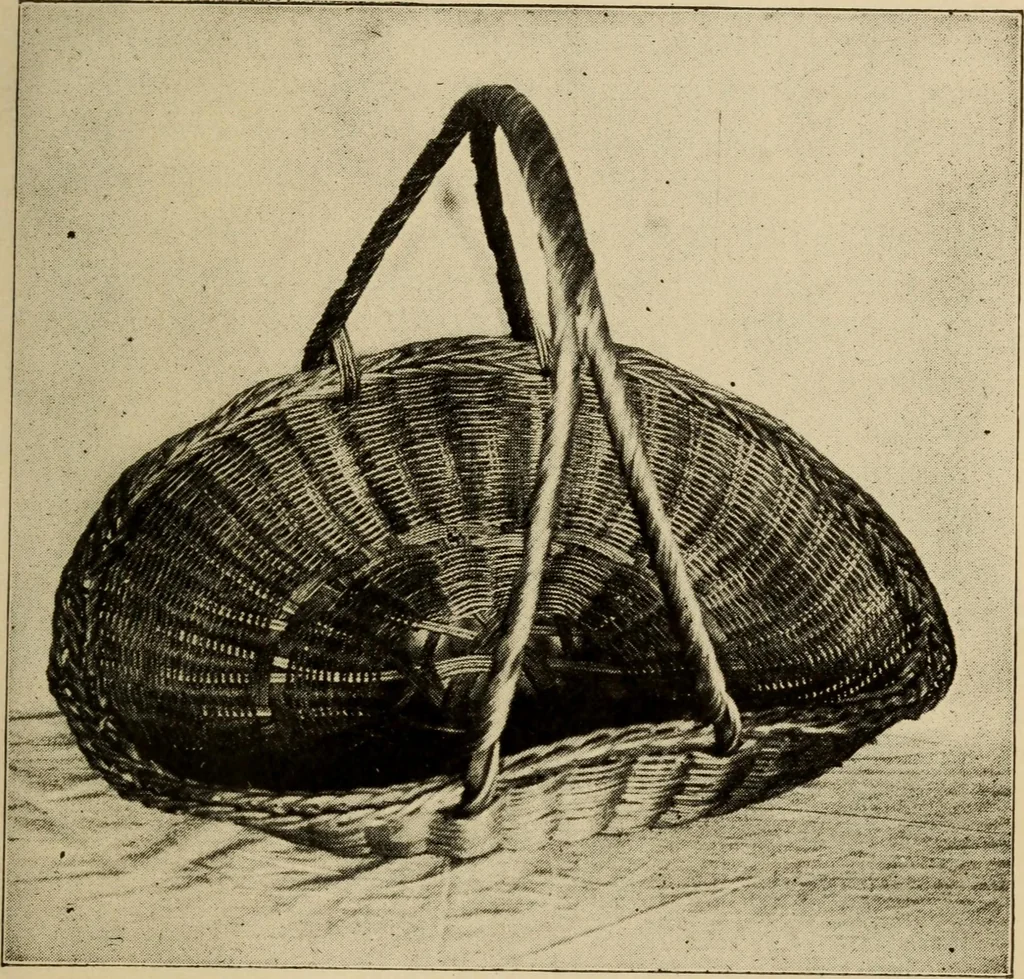 An illustration from Home crafts of today and yesterday, 1917, leaf 124