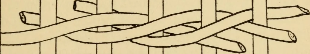 An illustration from Home crafts of today and yesterday, 1917, leaf 136