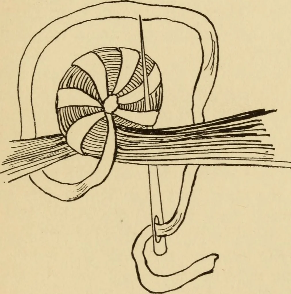 An illustration from Home crafts of today and yesterday, 1917, leaf 142