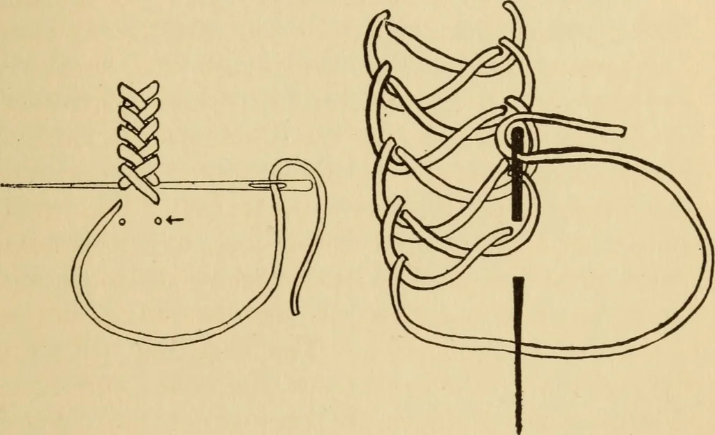 An illustration from Home crafts of today and yesterday, 1917, leaf 60