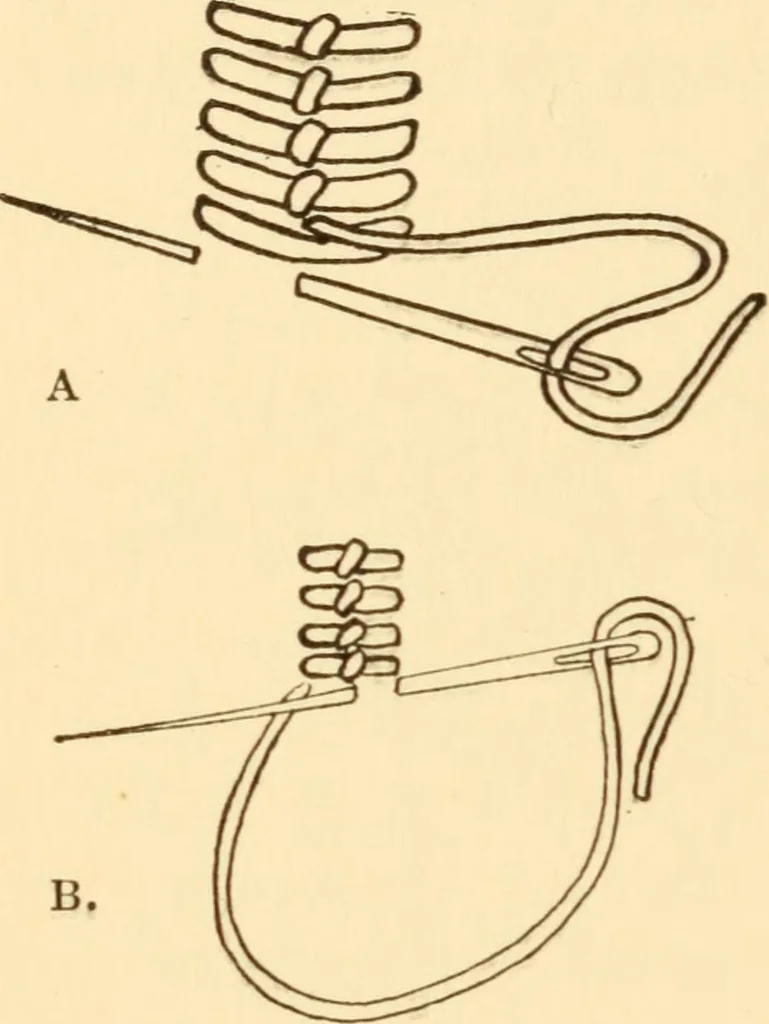 An illustration from Home crafts of today and yesterday, 1917, leaf 61