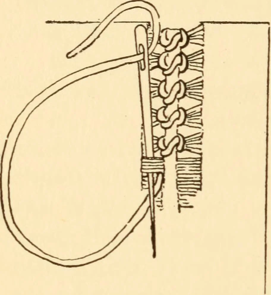 An illustration from Home crafts of today and yesterday, 1917, leaf 63