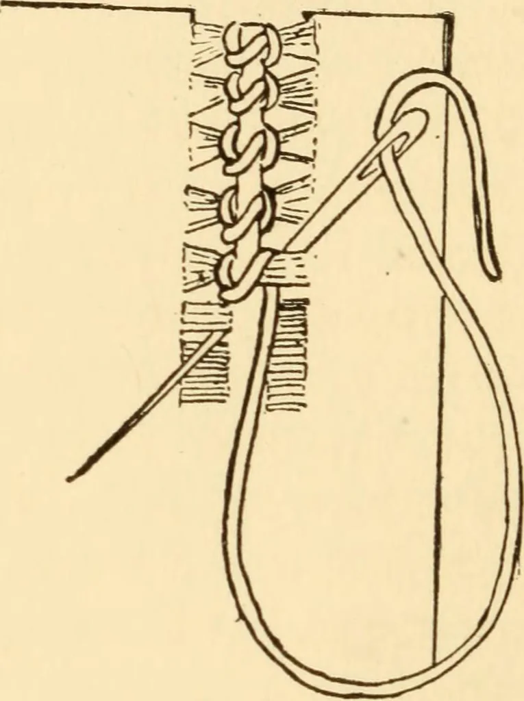 An illustration from Home crafts of today and yesterday, 1917, leaf 63