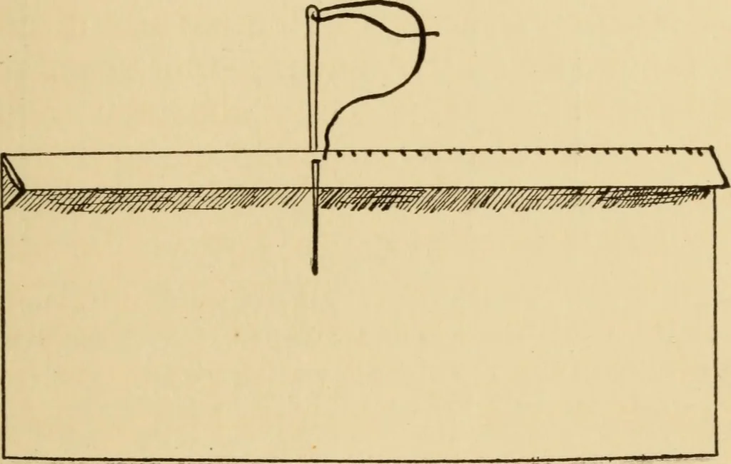 An illustration from Home crafts of today and yesterday, 1917, leaf 66