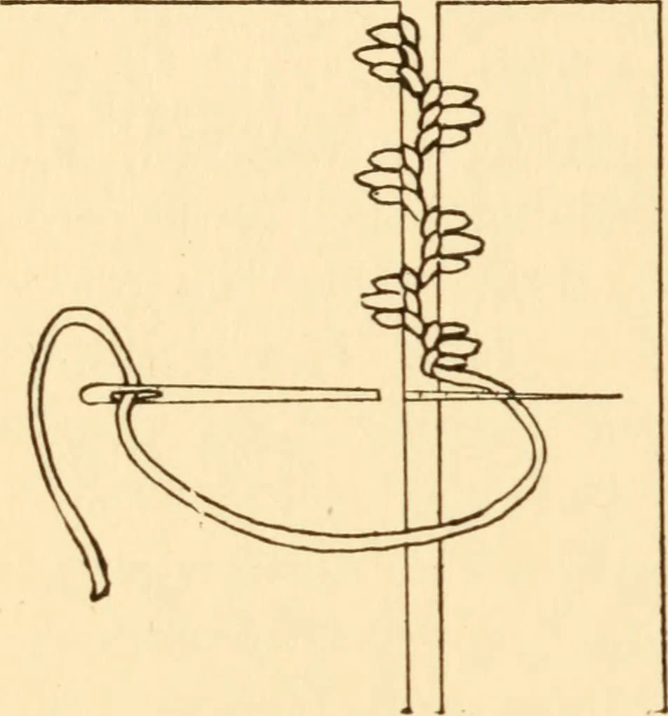 An illustration from Home crafts of today and yesterday, 1917, leaf 83