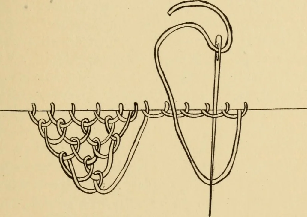 An illustration from Home crafts of today and yesterday, 1917, leaf 84
