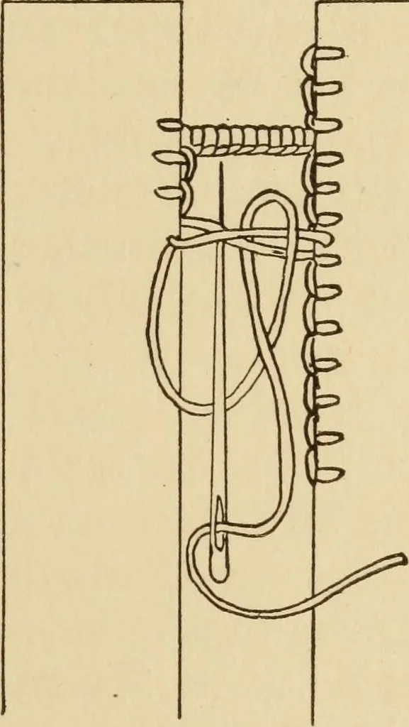 An illustration from Home crafts of today and yesterday, 1917, leaf 86