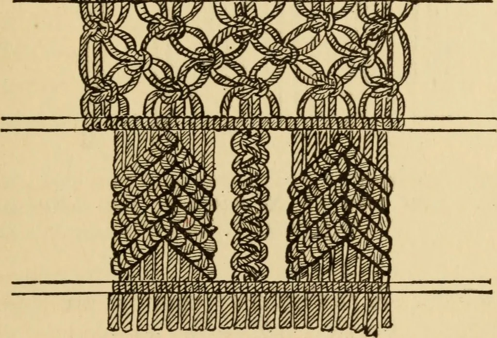 An illustration from Home crafts of today and yesterday, 1917, leaf 90