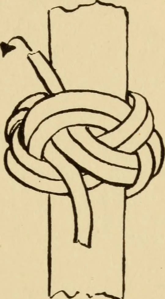 An illustration from Home crafts of today and yesterday, 1917, leaf 98