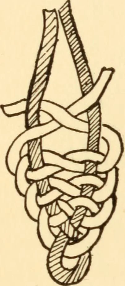 An illustration from Home crafts of today and yesterday, 1917, leaf 99