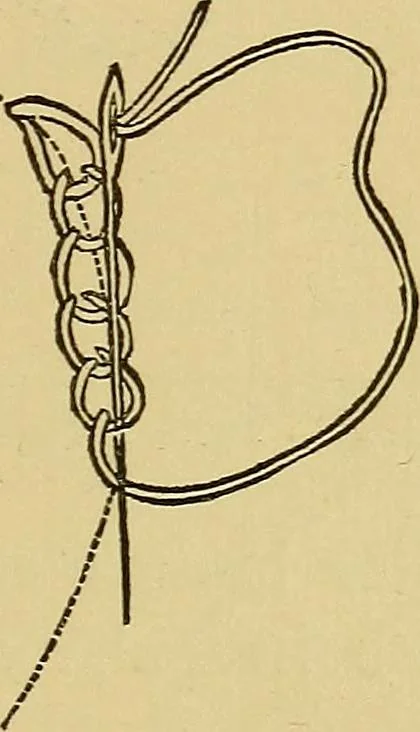 An illustration from Home decoration: art needle-work and embroidery; painting on silk, satin, and velvet; panel-painting; and wood-carving, 1881, leaf 34