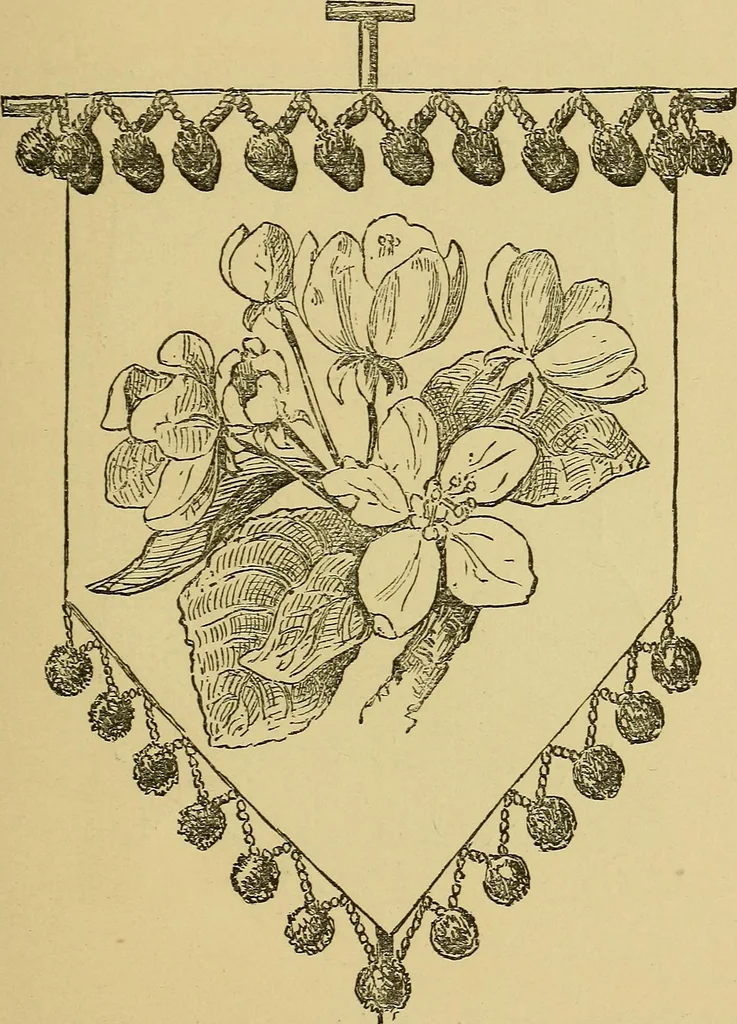 An illustration from Home decoration: art needle-work and embroidery; painting on silk, satin, and velvet; panel-painting; and wood-carving, 1881, leaf 84