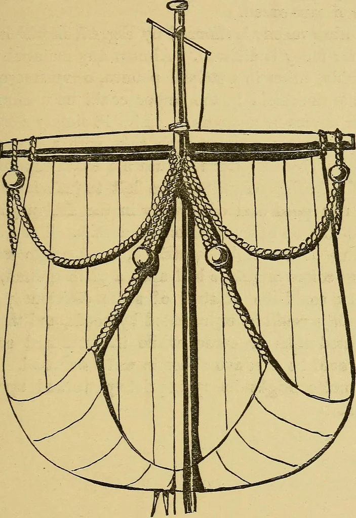 An illustration from Home decoration: art needle-work and embroidery; painting on silk, satin, and velvet; panel-painting; and wood-carving, 1881, leaf 90