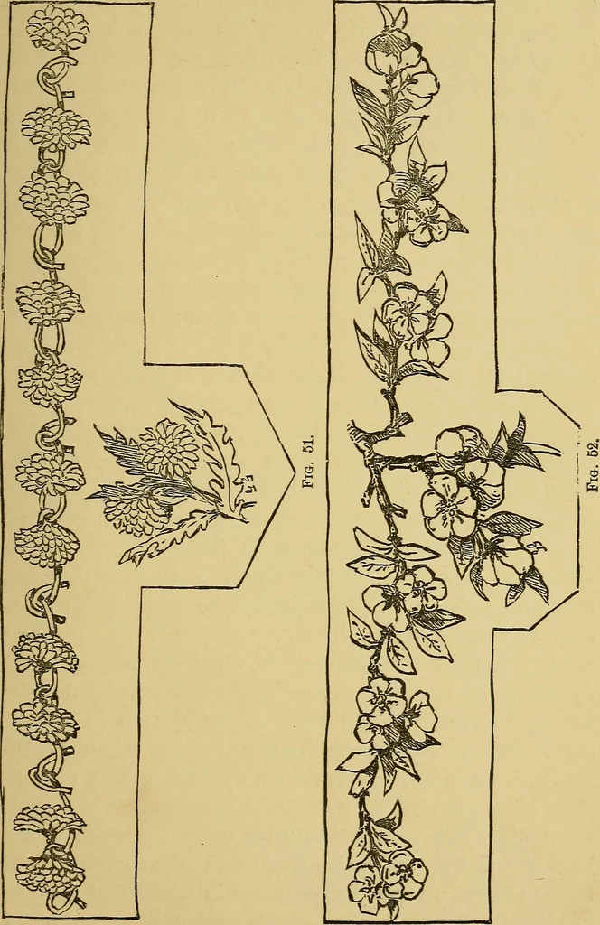 An illustration from Home decoration: art needle-work and embroidery; painting on silk, satin, and velvet; panel-painting; and wood-carving, 1881, leaf 94
