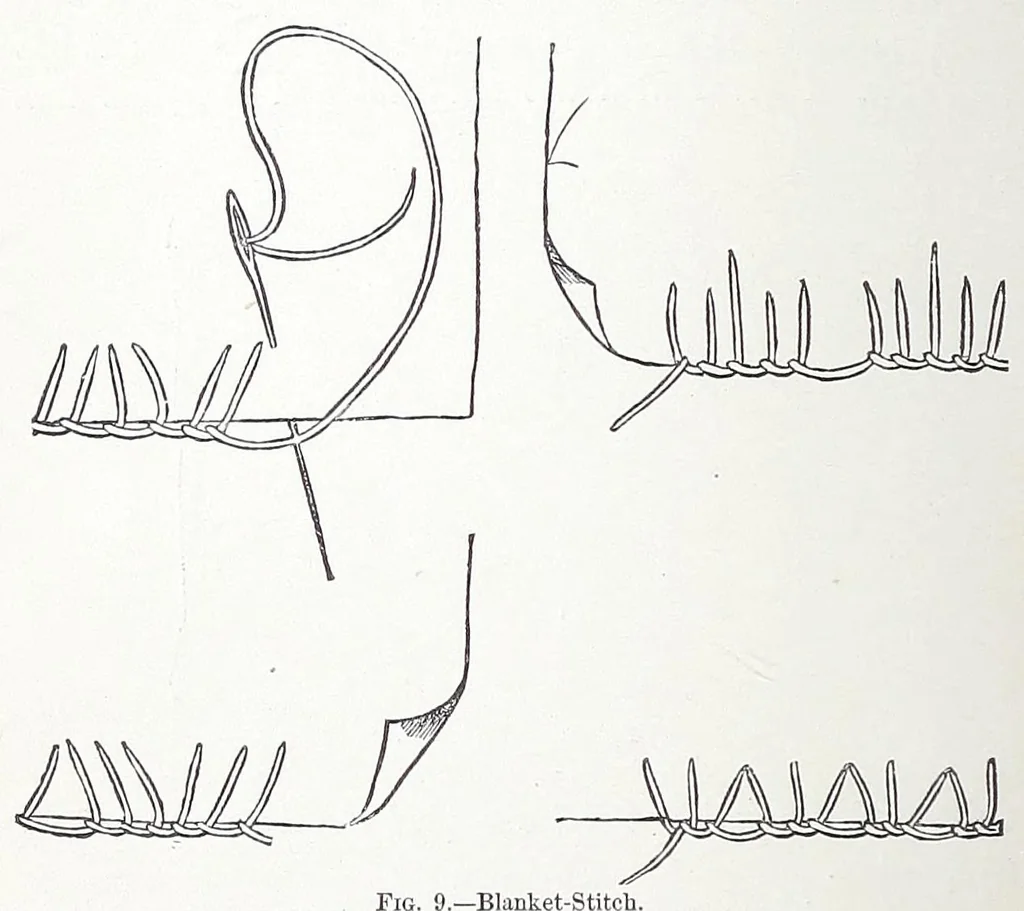 An illustration from Home decoration: art needle-work and embroidery; painting on silk, satin, and velvet; panel-painting; and wood-carving, 1881, leaf 32
