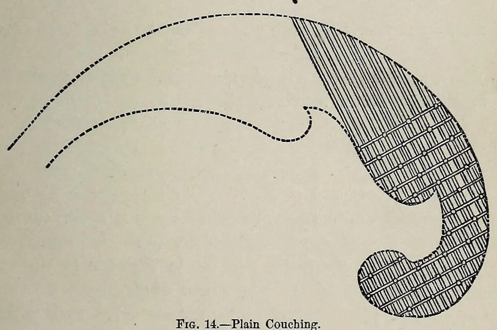 An illustration from Home decoration: art needle-work and embroidery; painting on silk, satin, and velvet; panel-painting; and wood-carving, 1881, leaf 37