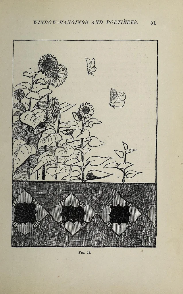 An illustration from Home decoration: art needle-work and embroidery; painting on silk, satin, and velvet; panel-painting; and wood-carving, 1881, leaf 55