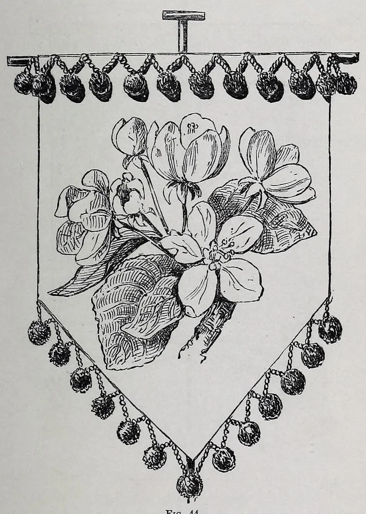 An illustration from Home decoration: art needle-work and embroidery; painting on silk, satin, and velvet; panel-painting; and wood-carving, 1881, leaf 83