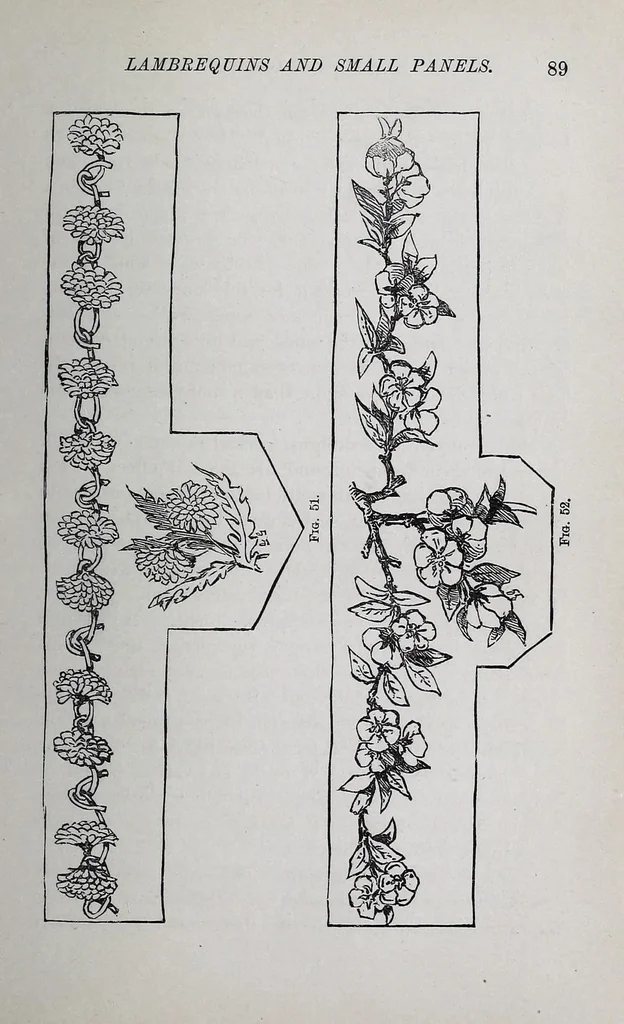 An illustration from Home decoration: art needle-work and embroidery; painting on silk, satin, and velvet; panel-painting; and wood-carving, 1881, leaf 93