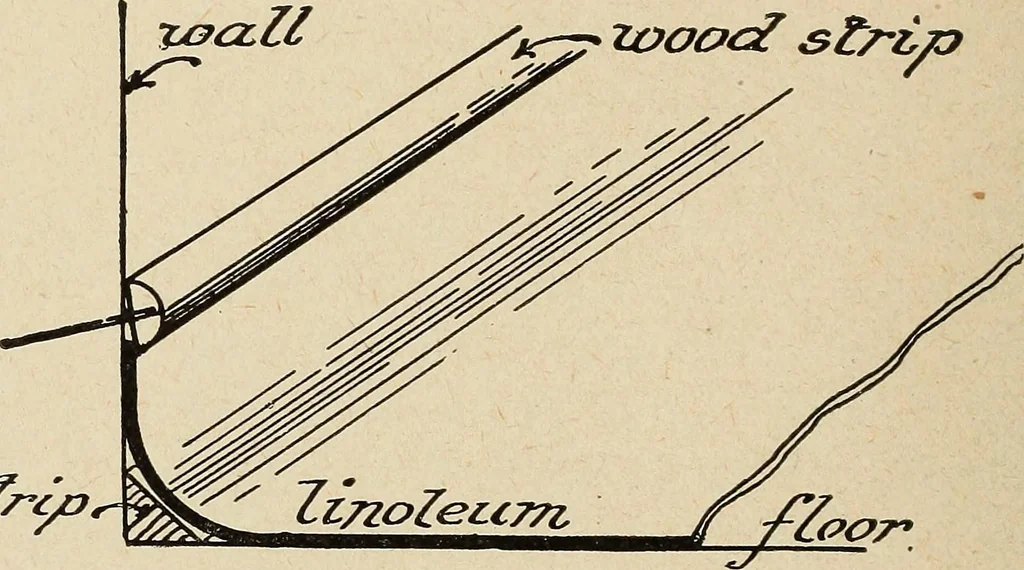An illustration from The home and the family; an elementary textbook of home making, 1917, leaf 151