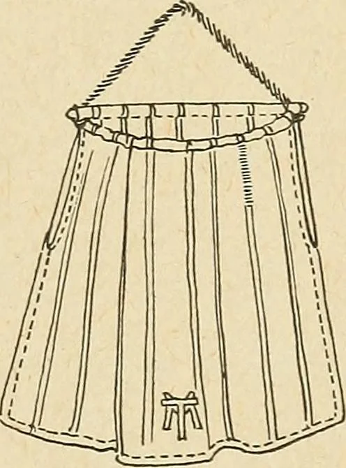 An illustration from The home and the family; an elementary textbook of home making, 1917, leaf 154