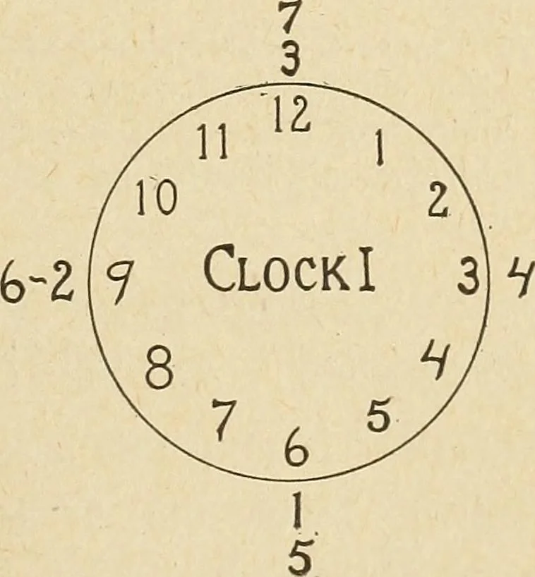 An illustration from The home and the family; an elementary textbook of home making, 1917, leaf 186