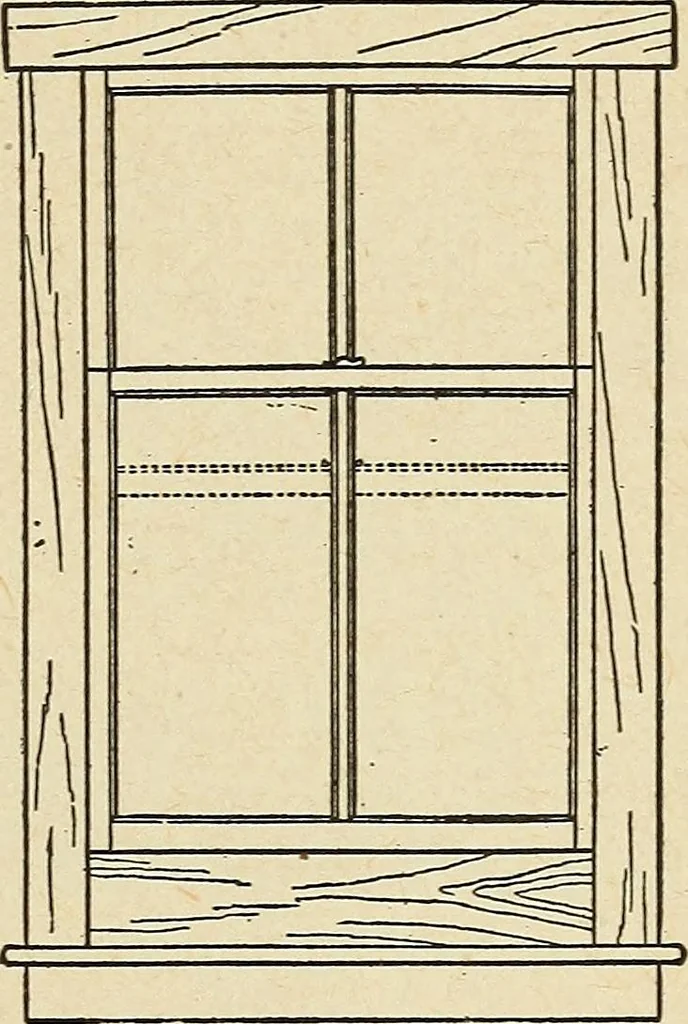 An illustration from The home and the family; an elementary textbook of home making, 1917, leaf 262
